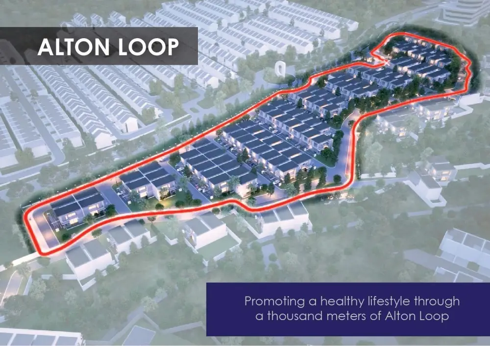 Alton-Loop